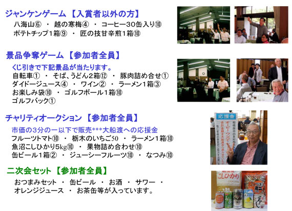 第２０回きくやゴルフ会　当日の予定・出欠ハガキ提出方法