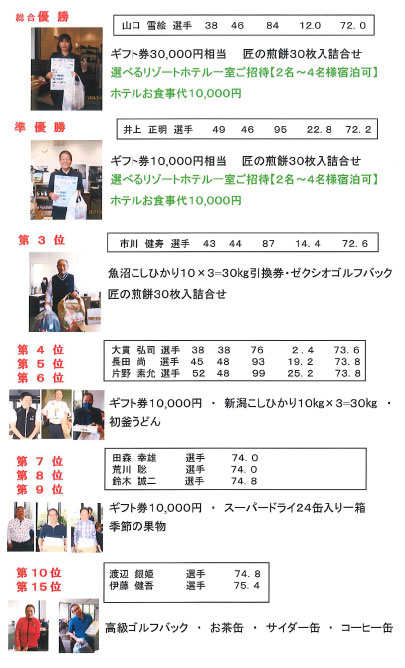 きくやの親睦ゴルフ大会【チャリティゴルフ】